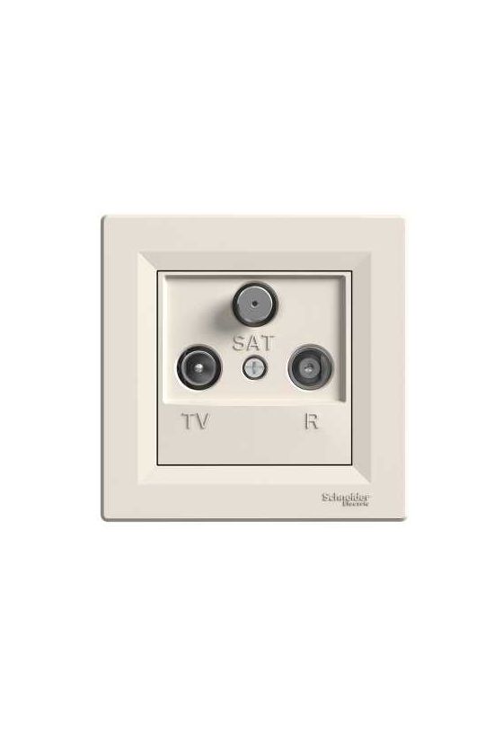 Asfora antenna aljzat TV-R-SAT süllyesztett komplett bézs 3-kimenet végzáró Schneider - EPH3500123