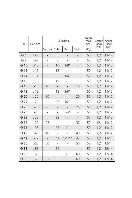Fém bilincs tűzálló sárga cink bevonat acél 17-20mm L CELO - 9B18L