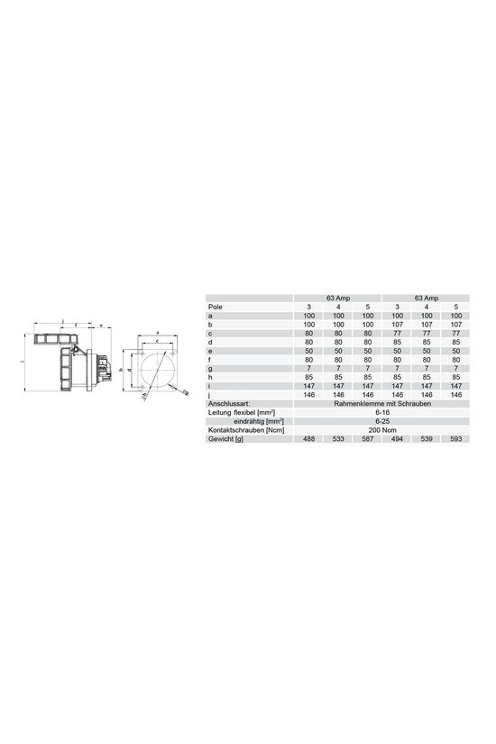 Ipari dugalj beépíthető 2P+E 63A 230V(50+60Hz) kék egyenes IP67 műanyag 6h-pozíció csavaros PCE - 333-6