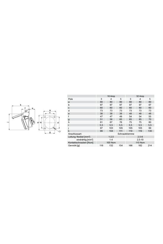 Ipari dugalj beépíthető 3P+N+E 16A 400V(50+60Hz) piros ferde IP44 műanyag 6h-pozíció csavaros PCE - 415-6
