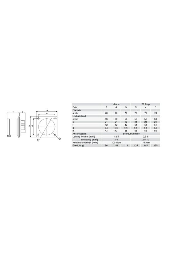 Ipari dugvilla 3P+E ráépíthető 16A 400V(50+60Hz) piros műanyag egyenes csavaros PCE - 614-6