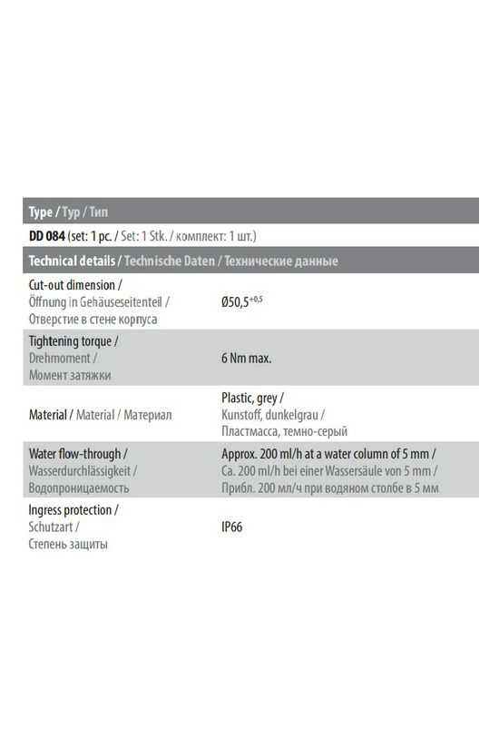 Kondnzvíz elvezető szekrény aljára HYDRA Emiter - 08410.0-00
